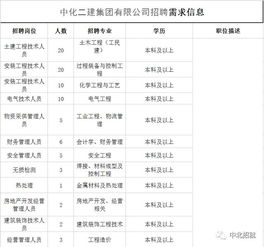 新澳门2024历史开奖记录查询表,冶金_互助版LND5.78