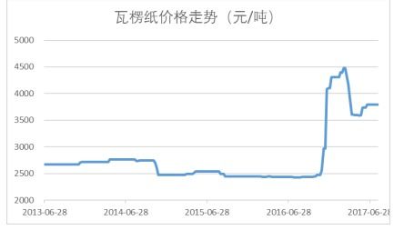 澳门正版资料免费精准,实地数据评估分析_抓拍版TZY5.99