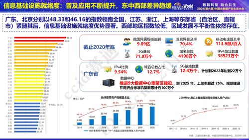 视频 第257页