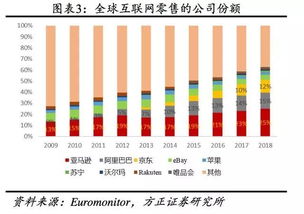 澳门4949免费精准,全方位数据解析表述_艺术版OQU5.32