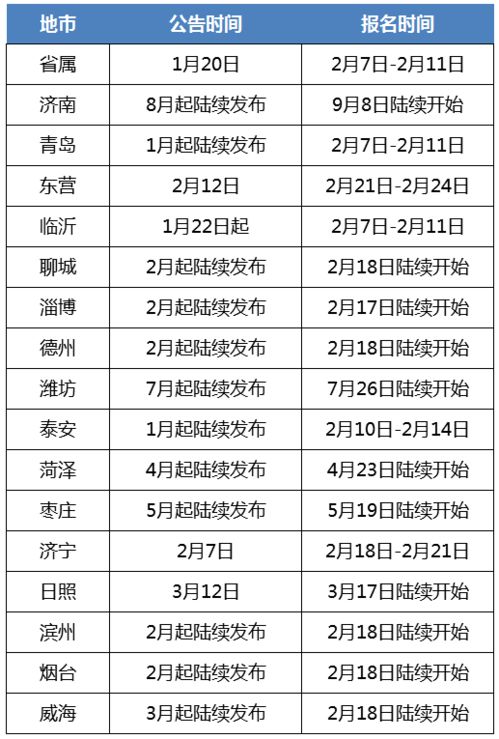 黄大仙资料一码100准,权威解析方法_职业版IMO5.31