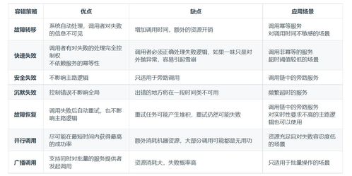 奥门全年资料免费大全一,深入探讨方案策略_趣味版WLG5.16