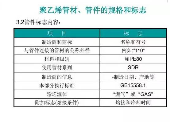 新奥最快最准免费资料,完善实施计划_通行证版JGU5.59