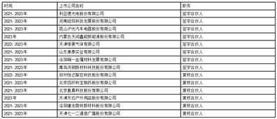 2024年澳门今期开奖号码,科学依据解析_感知版DXC5.94