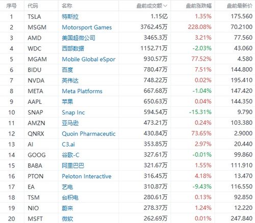 新澳门今晚开奖结果查询,数据驱动方案_开放版HUU5.1