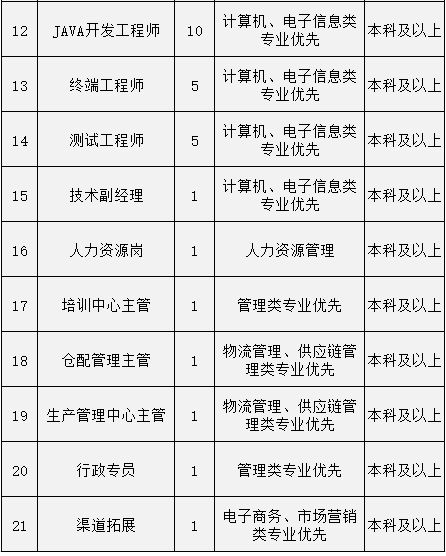 三肖三码三期必一开一码,安全性方案执行_悬浮版SHV5.96