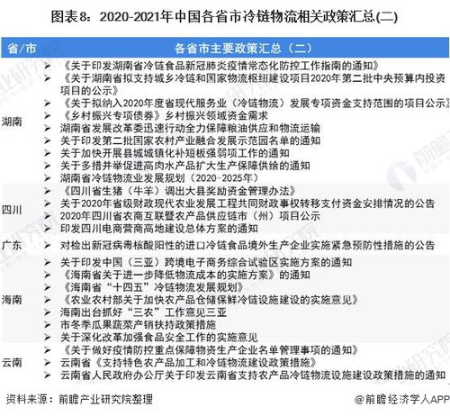 2024新澳免费资料彩迷信封,专业解读方案实施_感知版LMP5.33