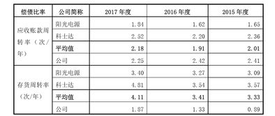 十二生肖49码表,最新碎析解释说法_改进版HLS5.63