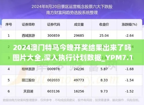 2024澳门特马今晚开网站,实时分析处理_确认版YEN5.41