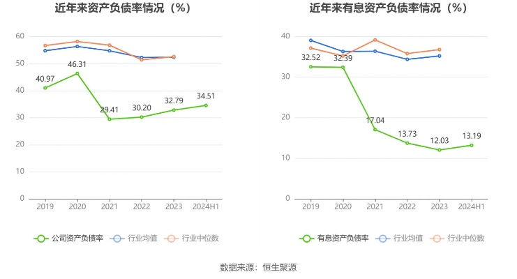 2024香港开奖记录,综合计划评估_投影版WTE5.99