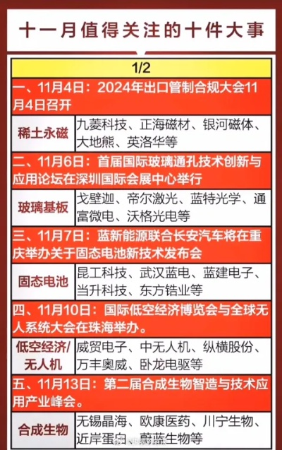 揭秘十一月热门新闻，热点聚焦与科普解读