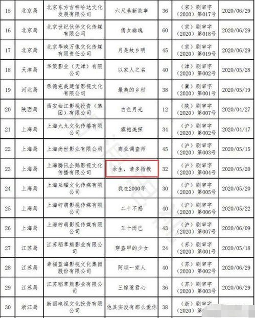 澳门三肖三码精准100%公司认证,实践调查说明_外观版SLV5.90