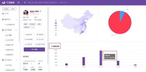 澳门4949免费精准,全面数据分析_响应版AYV5.37