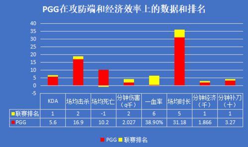 62815.cσm查询澳彩资料,实际确凿数据解析统计_神秘版HSU5.3