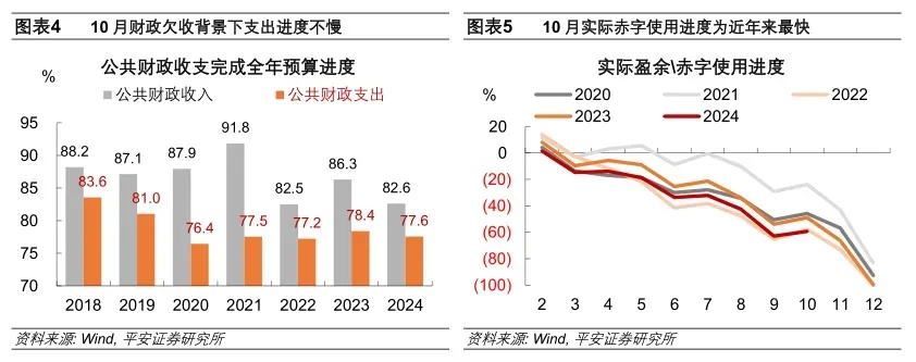 中央政务区新选址决策揭晓，多方考量下的选择，预计于2024年启用