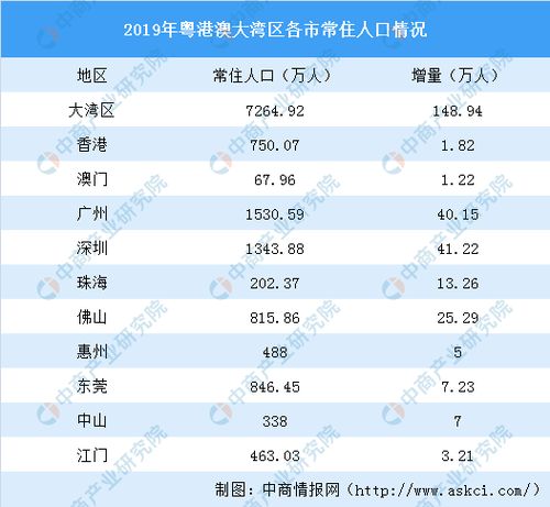 新澳门325期开奖结果查询,专业数据解释设想_按需版CZO5.55