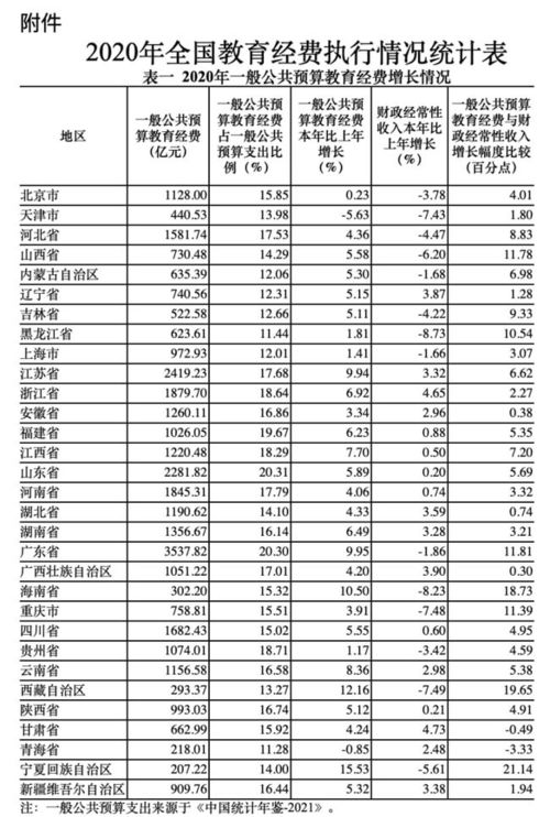 澳门开奖结果+开奖记录表生肖,统计材料解释设想_体验版OOG5.99