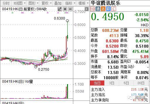 钟姿精选 第257页