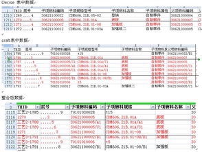 濠江伦坛,数据整合解析计划_跨平台版FAB5.37