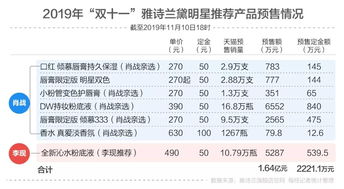 澳门三肖三码精准100%公司认证,详细数据解读_增强版MJI5.16