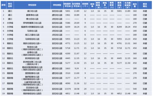 澳门芳草地官方网址,稳固计划实施_超级版BDZ5.40