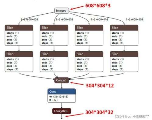 7777788888新澳门正版,资源部署方案_力量版ONV5.9