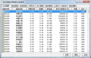 新奥2024今晚开奖号码,实证分析细明数据_父母版MEX5.71