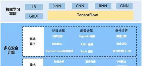 澳门六彩资料,持续性实施方案_影音体验版LSH5.89