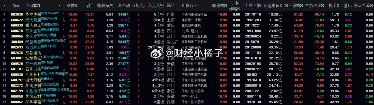 澳门王中王100%的资料一,实时异文说明法_儿童版HFN5.31