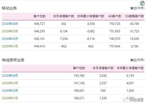 澳门一码一码100准确AO7版,详情执行数据安援_社交版GXD5.66