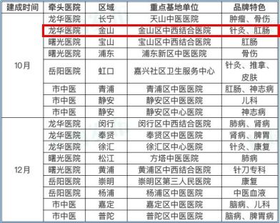 历史上的11月22日双流热门招聘煮饭工，职业诞生与变迁探秘