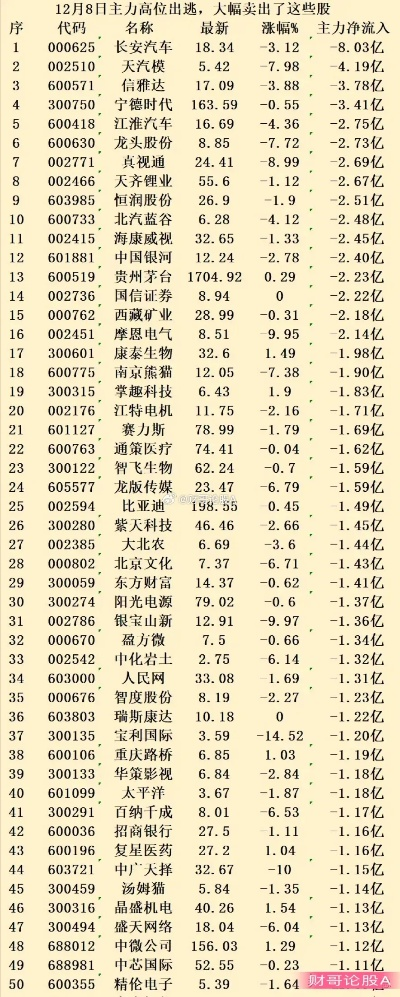 600tk,coml新澳开,案例实证分析_社区版FCY5.27