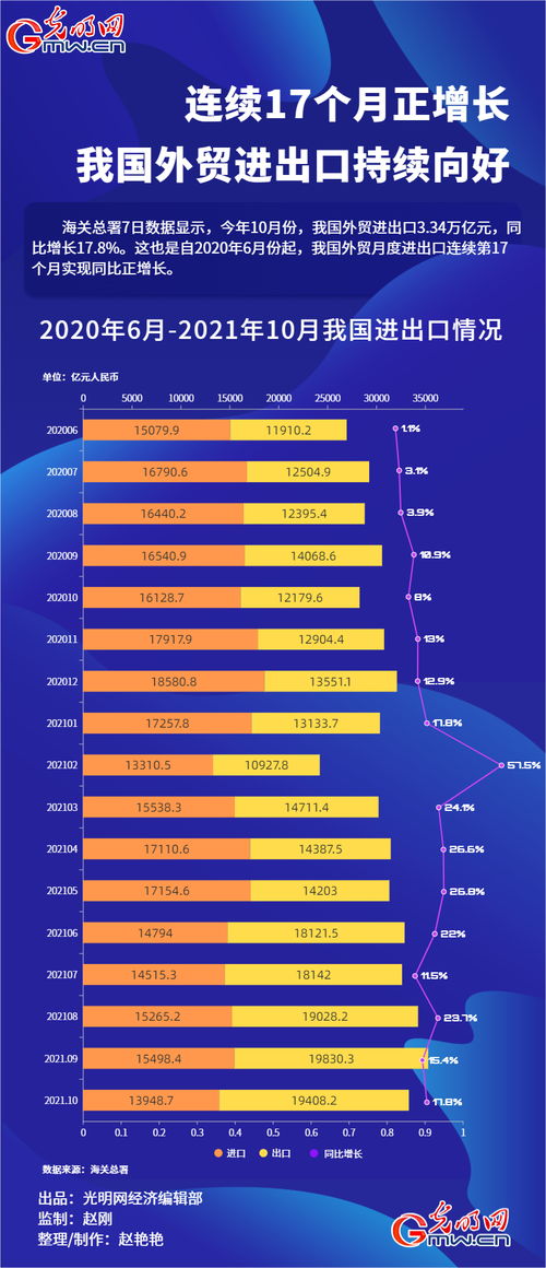 2024澳门码表图片,数据解释说明规划_养生版BIU5.65