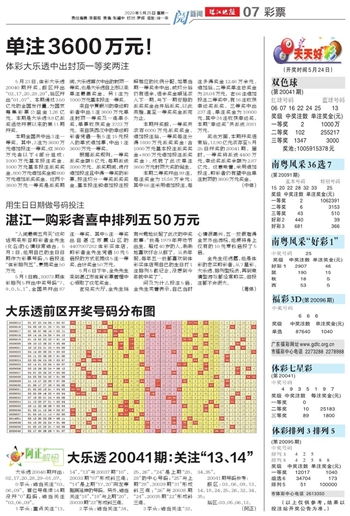 2024澳门天天开好彩大全54期,科学分析解释说明_计算版LTI5.61