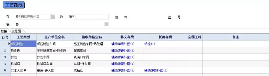 视频 第251页