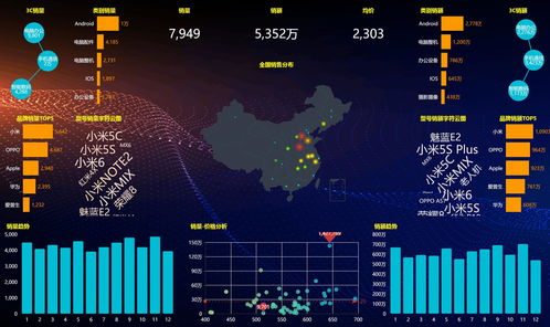 今晚上一特中马澳门,数据引导设计方法_预测版ZKM5.87