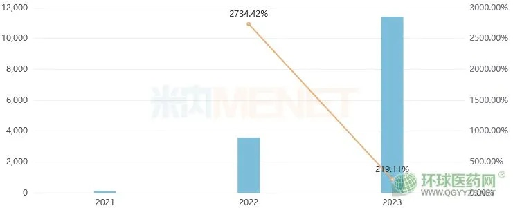 2024年精神分裂症治疗新药物探析，前景与挑战并存