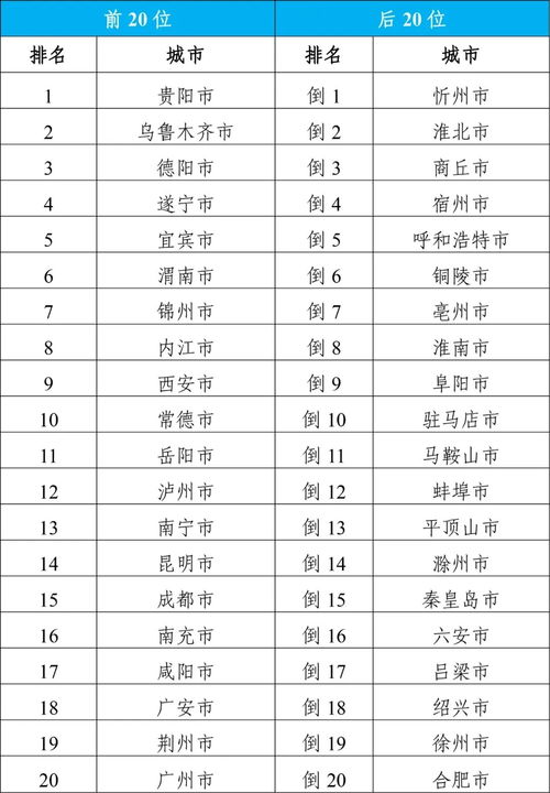 漳县日常趣事与温馨时光——2024年11月25日报道