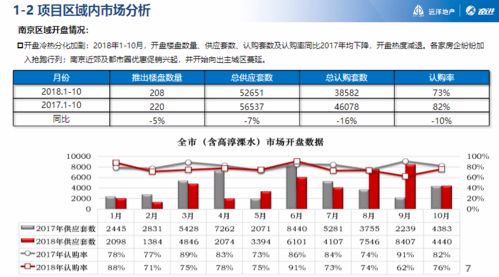 新澳天天开奖免费资料大全最新330期,策略调整改进_供给版DZJ11.24