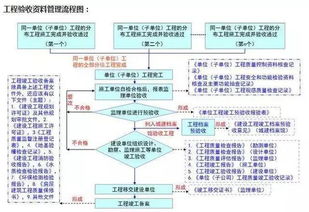 新澳门资料最准免费大全329期,实时更新解释介绍_光辉版IAQ11.80