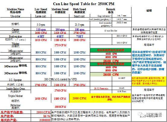 澳门最准的资料免费公开330期,新式数据解释设想_采购版DBU11.15