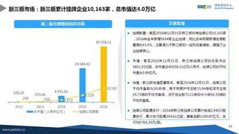 2024新奥资料免费精准109329期,深度研究解析_赋能版AXO11.60