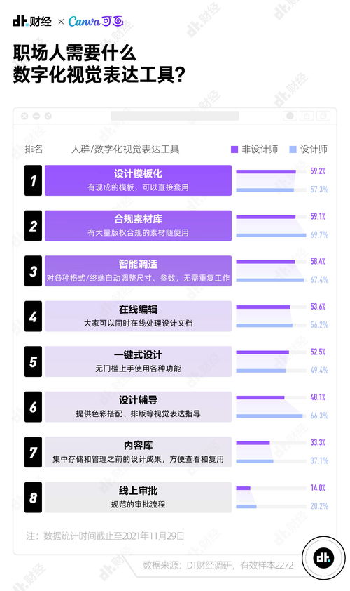 新奥天天免费资料大全330期,专业数据点明方法_跨界版EAC11.41