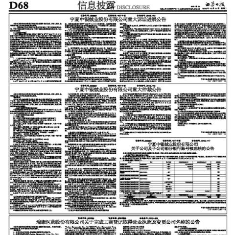 掌握最新动态，中银绒业最新消息全攻略