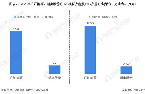 新奥最快最准免费资料332期,全面数据分析_可变版LDC11.15