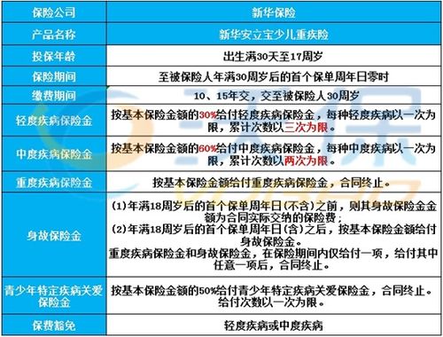 2024新奥正版资料免费333期,全面性解释说明_更换版VKN11.70