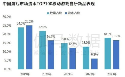 2024年香港资料免费大全332期,实际调研解析_私人版WIL11.18