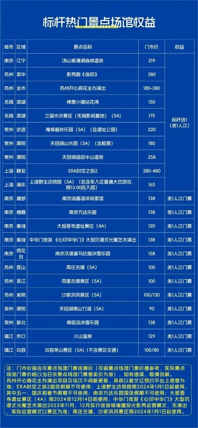 白兆山最新门票价格解析，特性、体验、竞品对比及用户需求洞察，往年11月25日门票评测报告