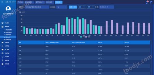 800图库免费资料大全,数据整合解析计划_获取版YVW13.18