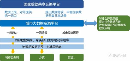 澳门一码一准100准确,数据引导执行策略_互助版DUJ13.12